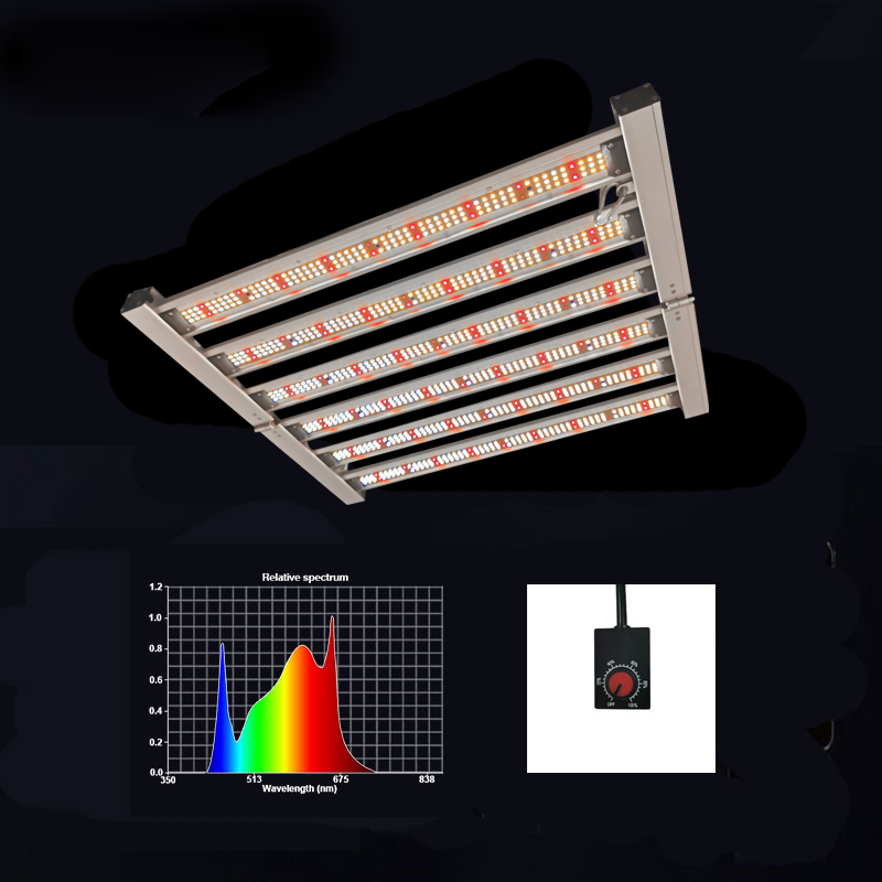 <strong>320W LED GROW LIGHT-FOLDABLE</strong>