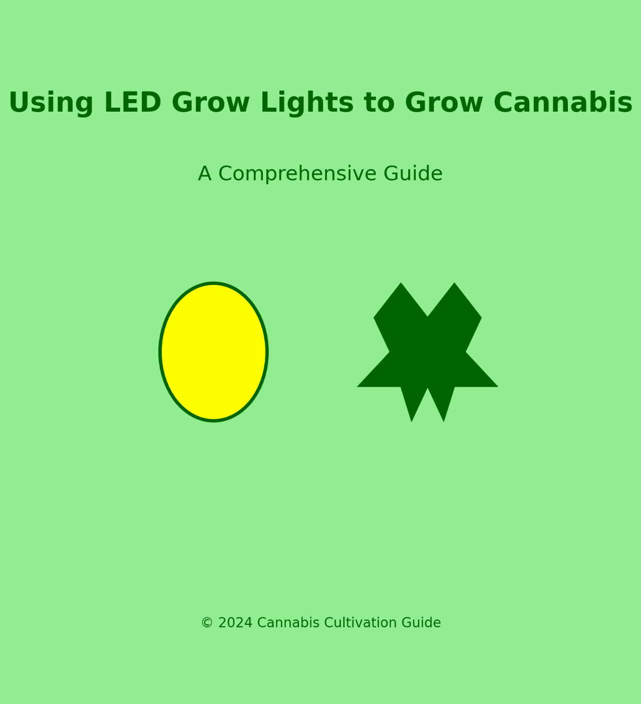 Using LED Grow Lights to Grow Cannabis